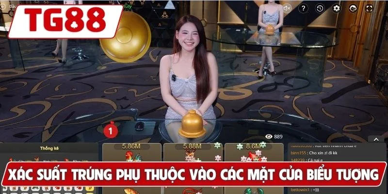 Khám Phá Cách Chơi Bầu Cua Độc Đáo Tại Nhà Cái TG88 7 Xác suất trúng phụ thuộc vào các mặt của biểu tượng
